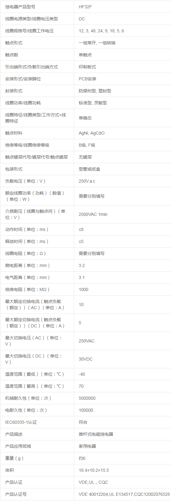 廈門宏發(fā)電聲股份有限公司.png