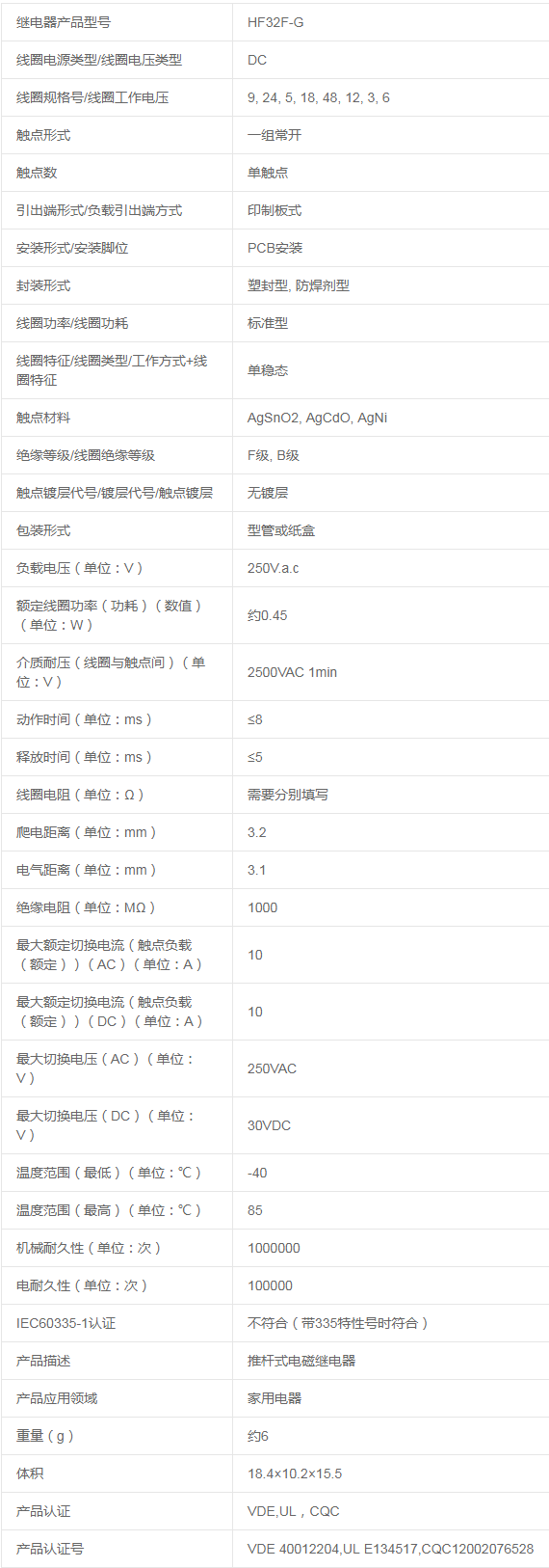 廈門宏發(fā)電聲股份有限公司.png