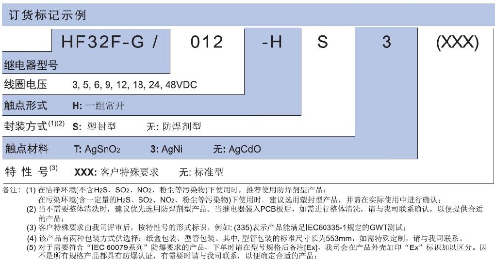 HF32F-G_cn.jpg