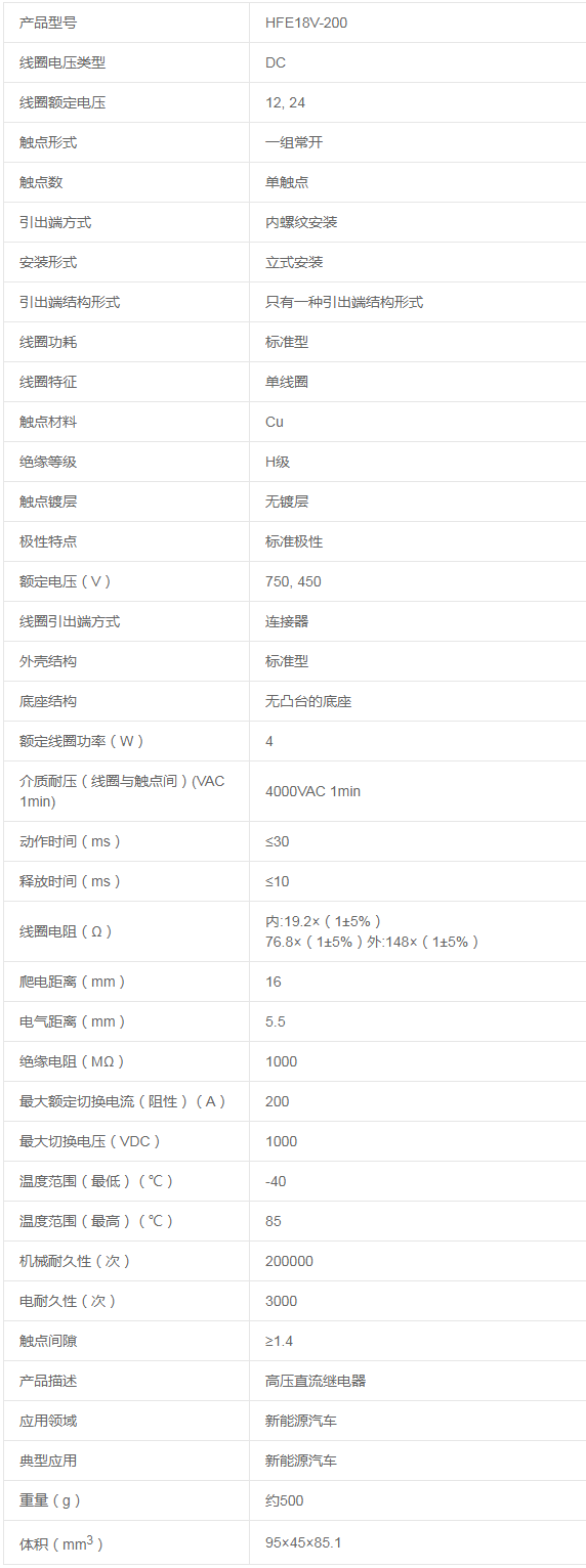 廈門宏發(fā)電聲股份有限公司.png
