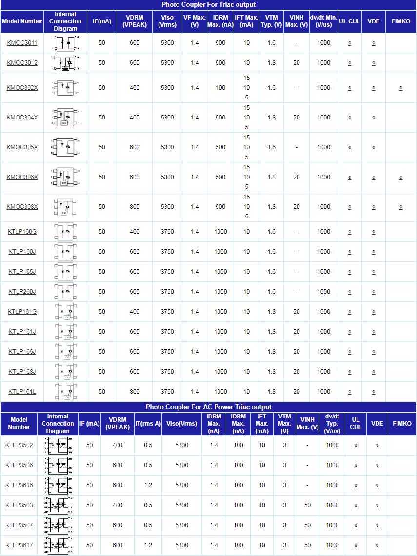 Cosmo Electronics Corp. 冠西電子企業(yè)股份有限公司.png