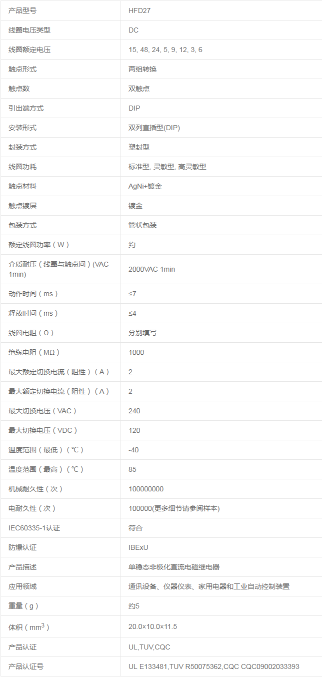廈門(mén)宏發(fā)電聲股份有限公司.png